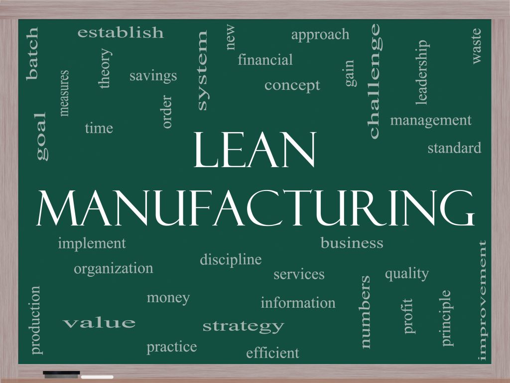 Lean L&M Corrugated Container Corporation