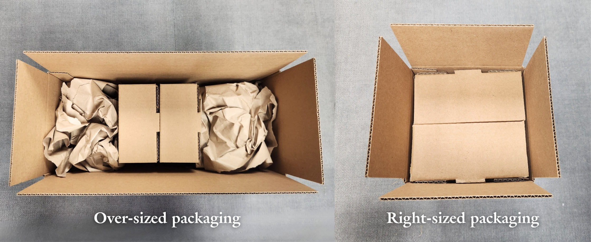 Comparing over sized packaging to right sized packaging to show how it can reduce shipping costs.
